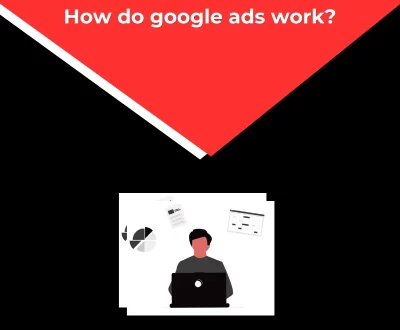 how to rank website on google (12)